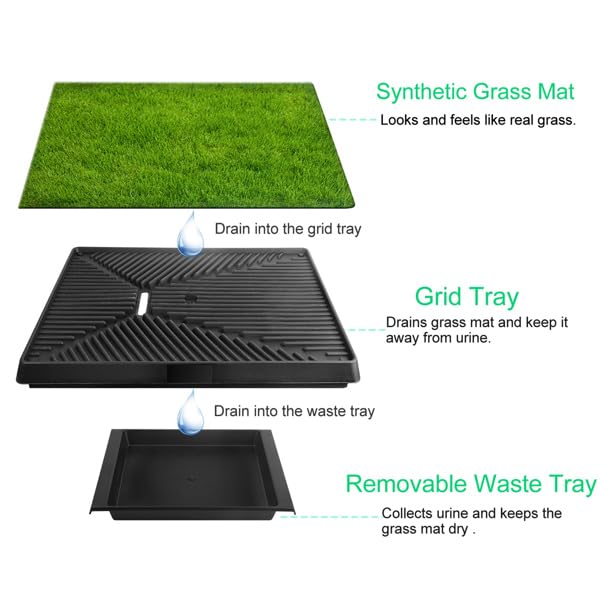 Indoor Outdoor Dog Potty with Artificial Turf Grass Mat 25x20 in U473440