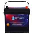 12V 55Ah AGM Replacement Battery B562