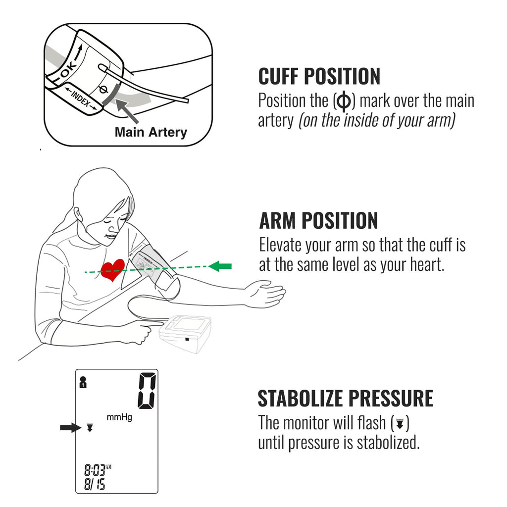 Digital Blood Pressure Monitor with Automatic Upper Arm Cuff G9380