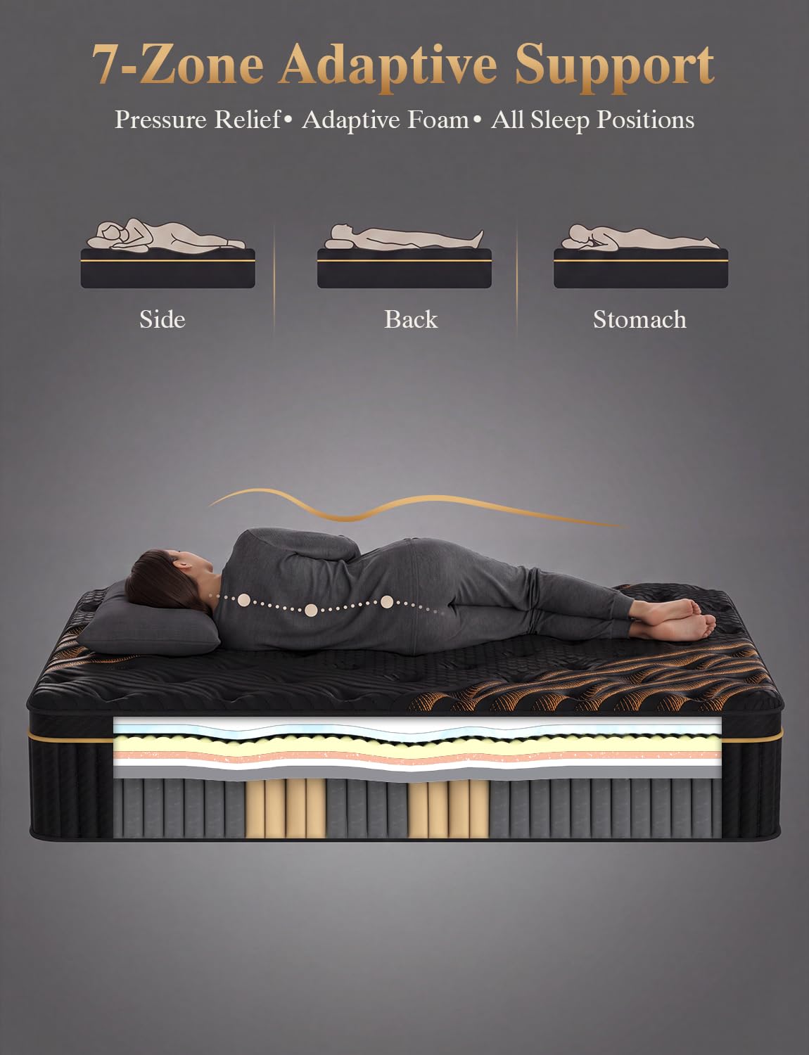 Full Size Firm 14 Inch Cooling Hybrid Mattress in a Box F83429
