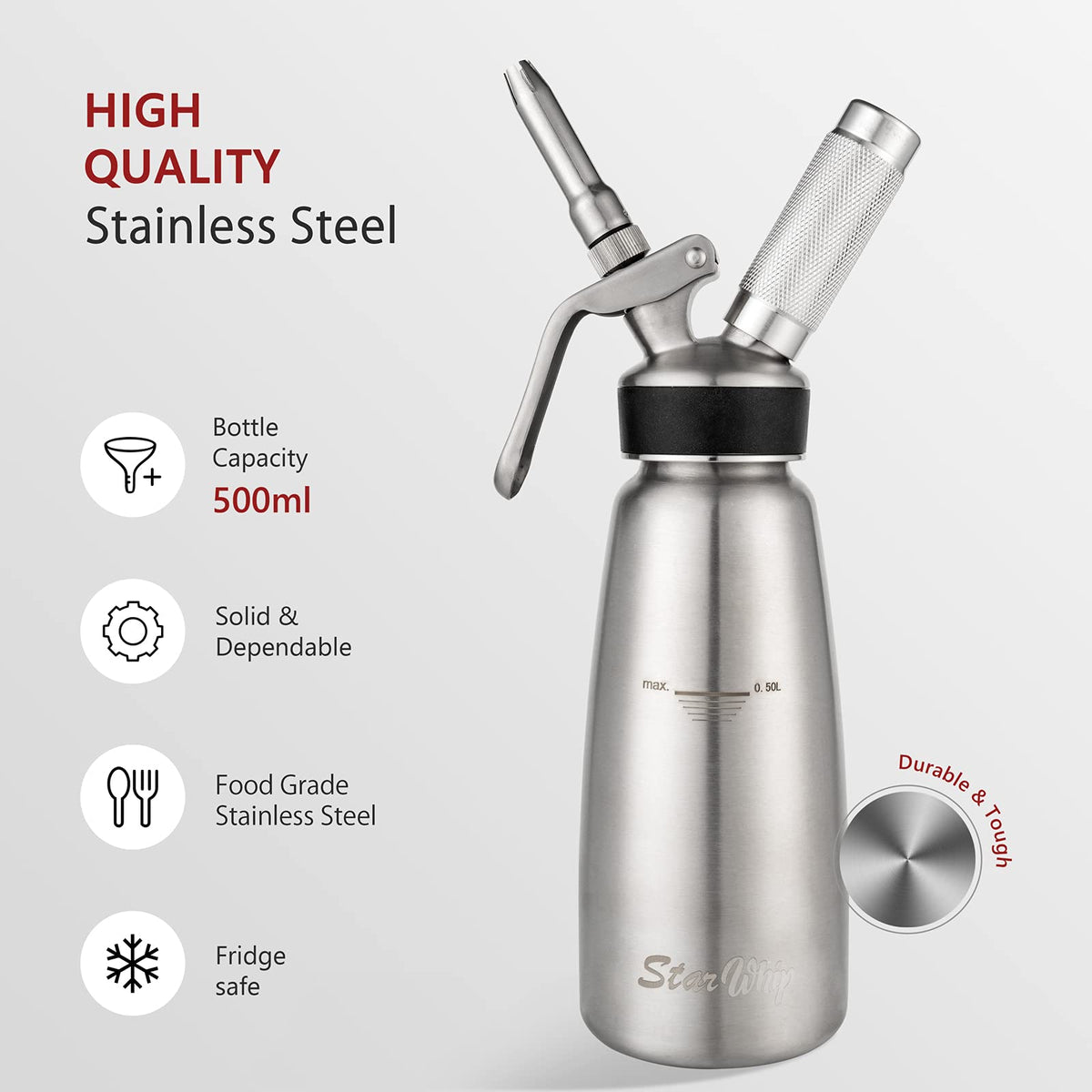 Spare Parts and Accessories for Whipped Cream Dispenser 304 Stainless Steel J149