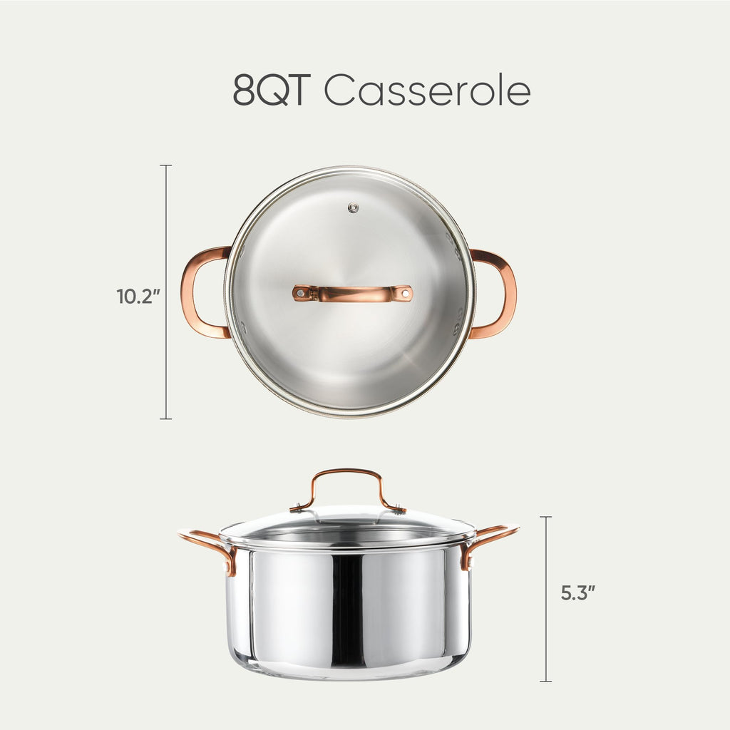 8 Qt Tri-Ply Stainless Steel Stockpot with Lid O41282
