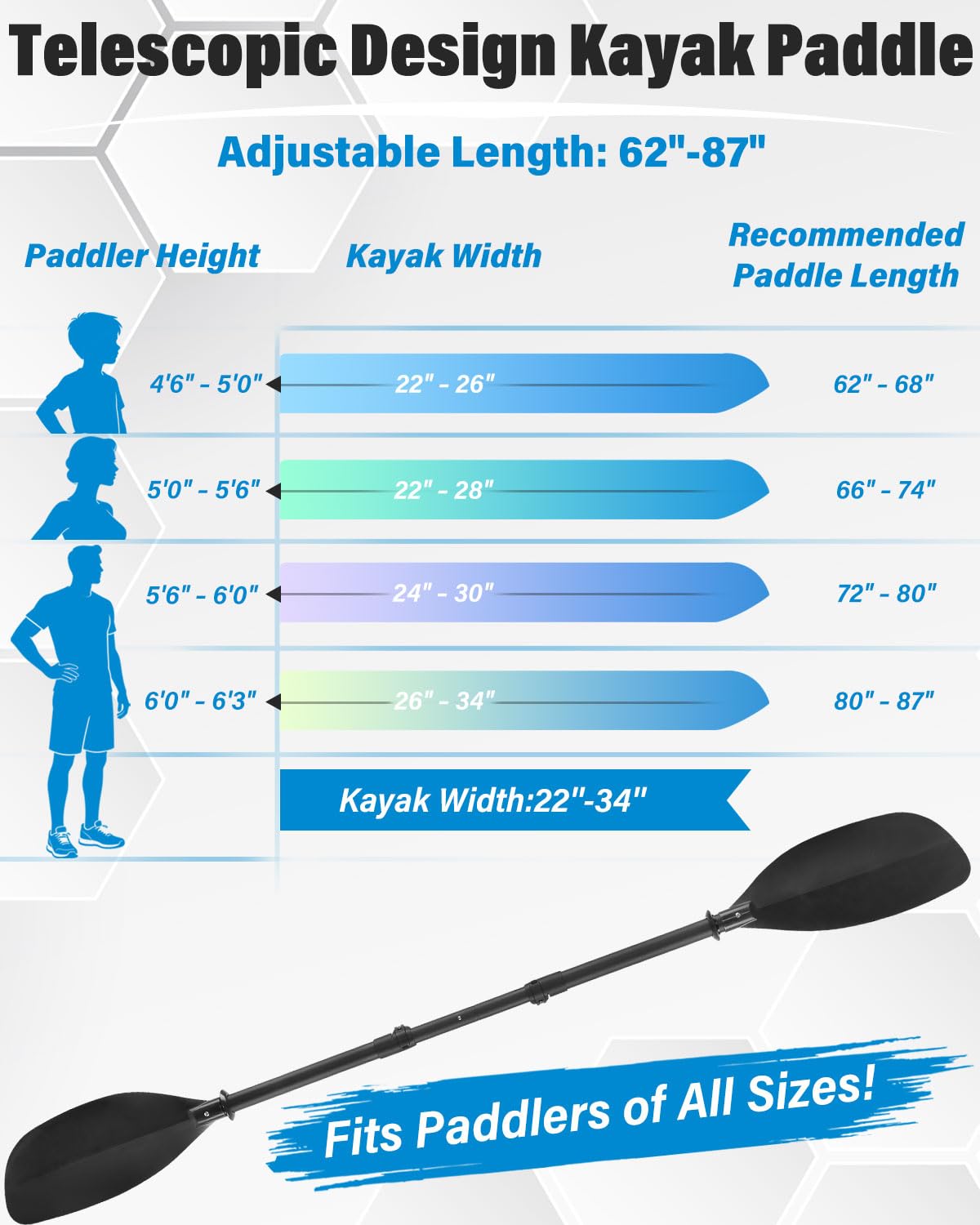 Adjustable Telescopic Kayak Paddle with Storage Bag D25087