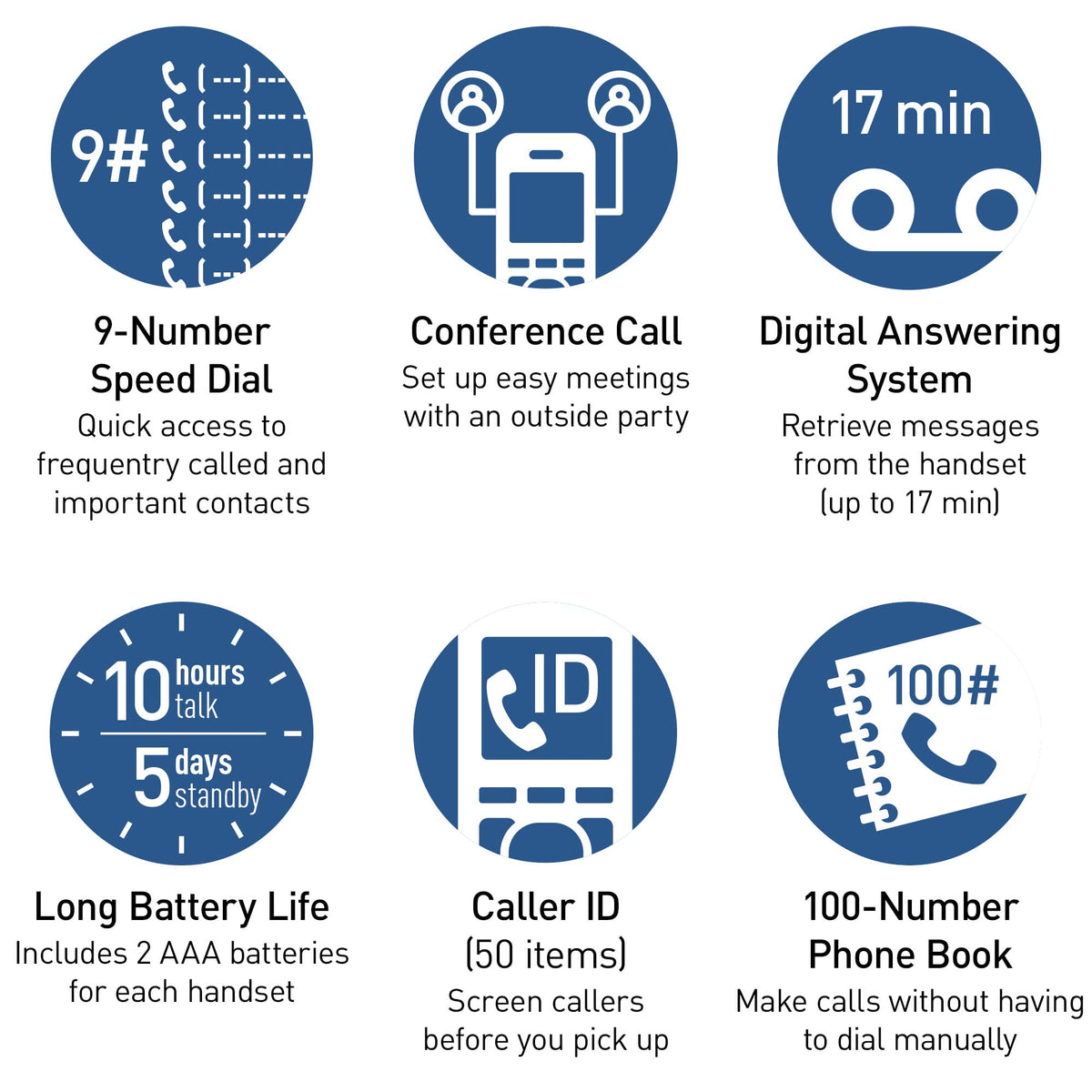 Cordless Phone with Answering Machine, 3 Handset D649261