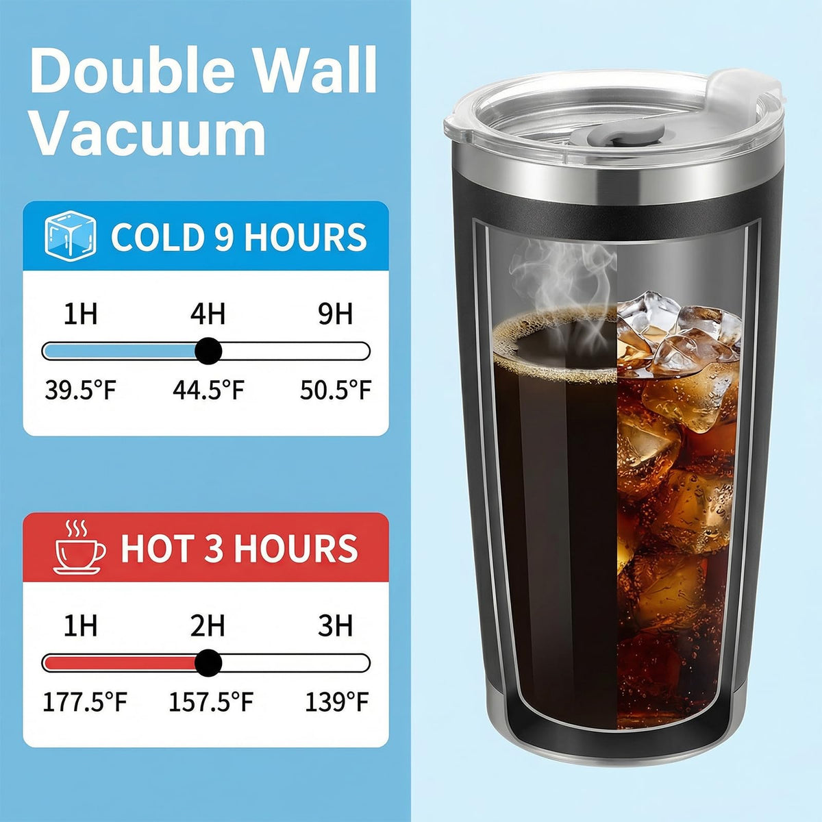 6 Pack 20oz Stainless Steel Insulated Tumbler with Lid O417
