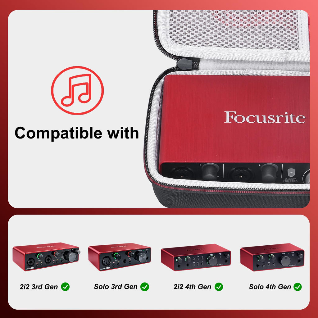 Case for USB Audio Interface Z49875