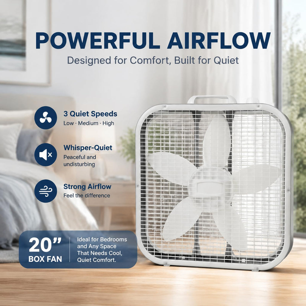 20 Inch 3 Speed Portable Floor Fan with Removable Grill, White A761