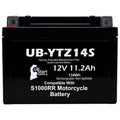 12V 11.2Ah Battery C384