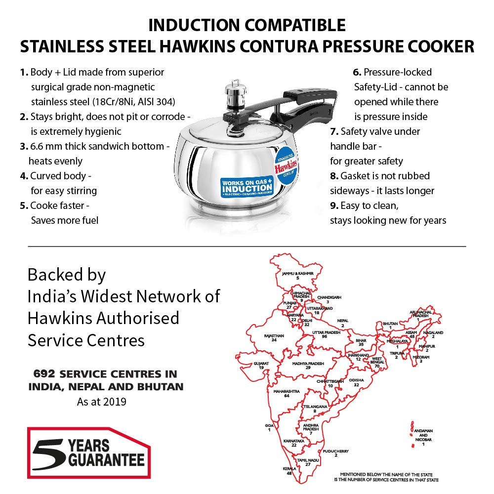 Stainless Steel Induction Gas Compatible Pressure Cooker Combo Set, Silver (1.5 litre and 3 litre) A13049