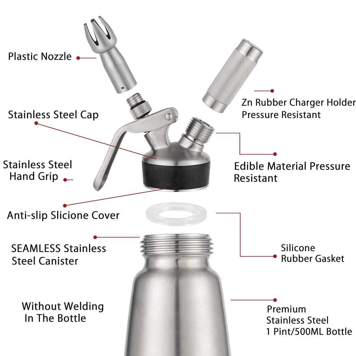 Spare Parts and Accessories for Whipped Cream Dispenser 304 Stainless Steel J149