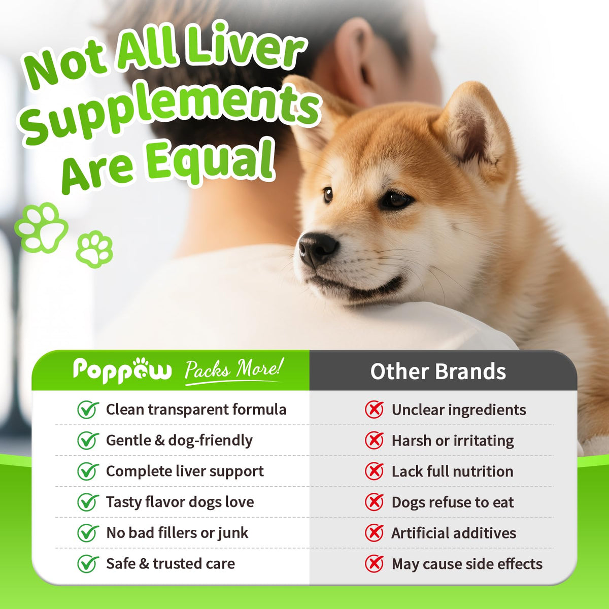 Dog Liver Support Chews with Milk Thistle V9236