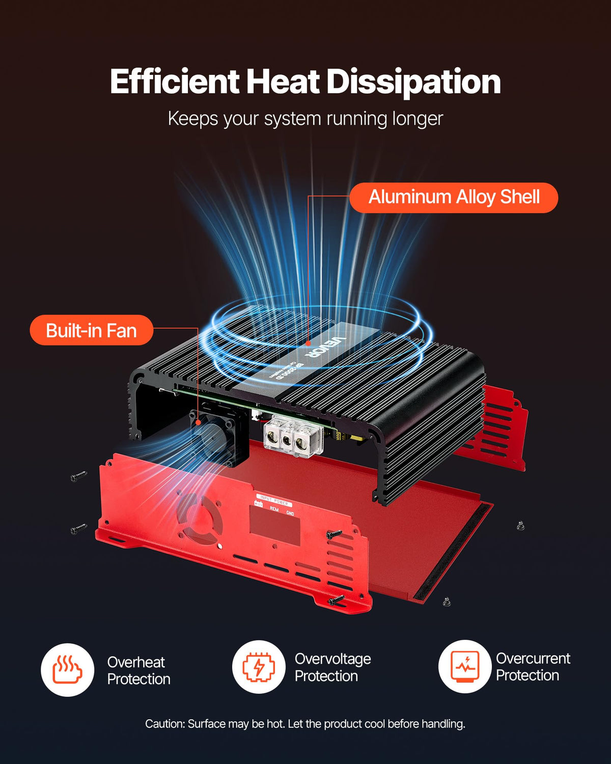 1-Channel Class D Car Audio Amplifier B7195