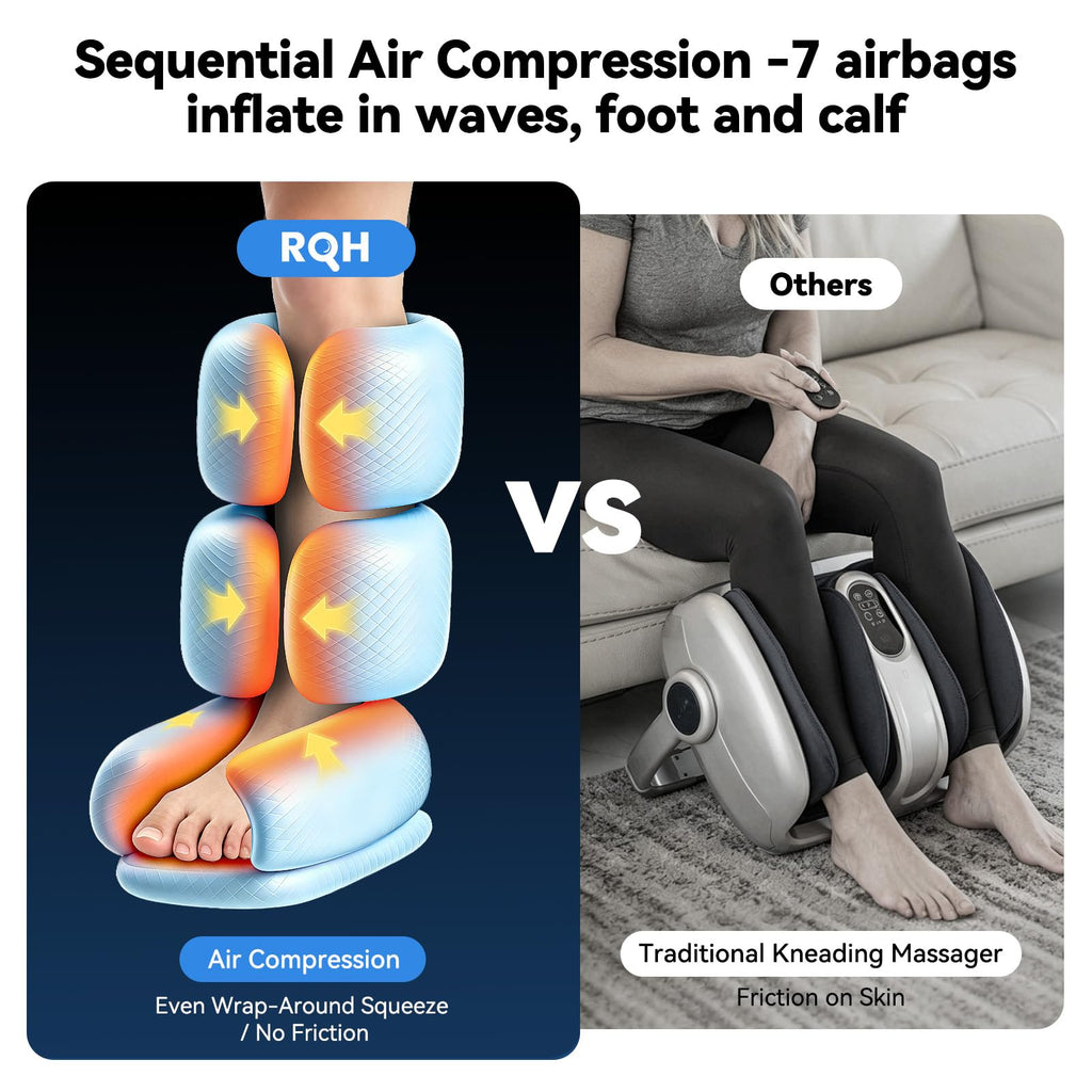 Leg Compression Massager with 3-Zone Heat T310359