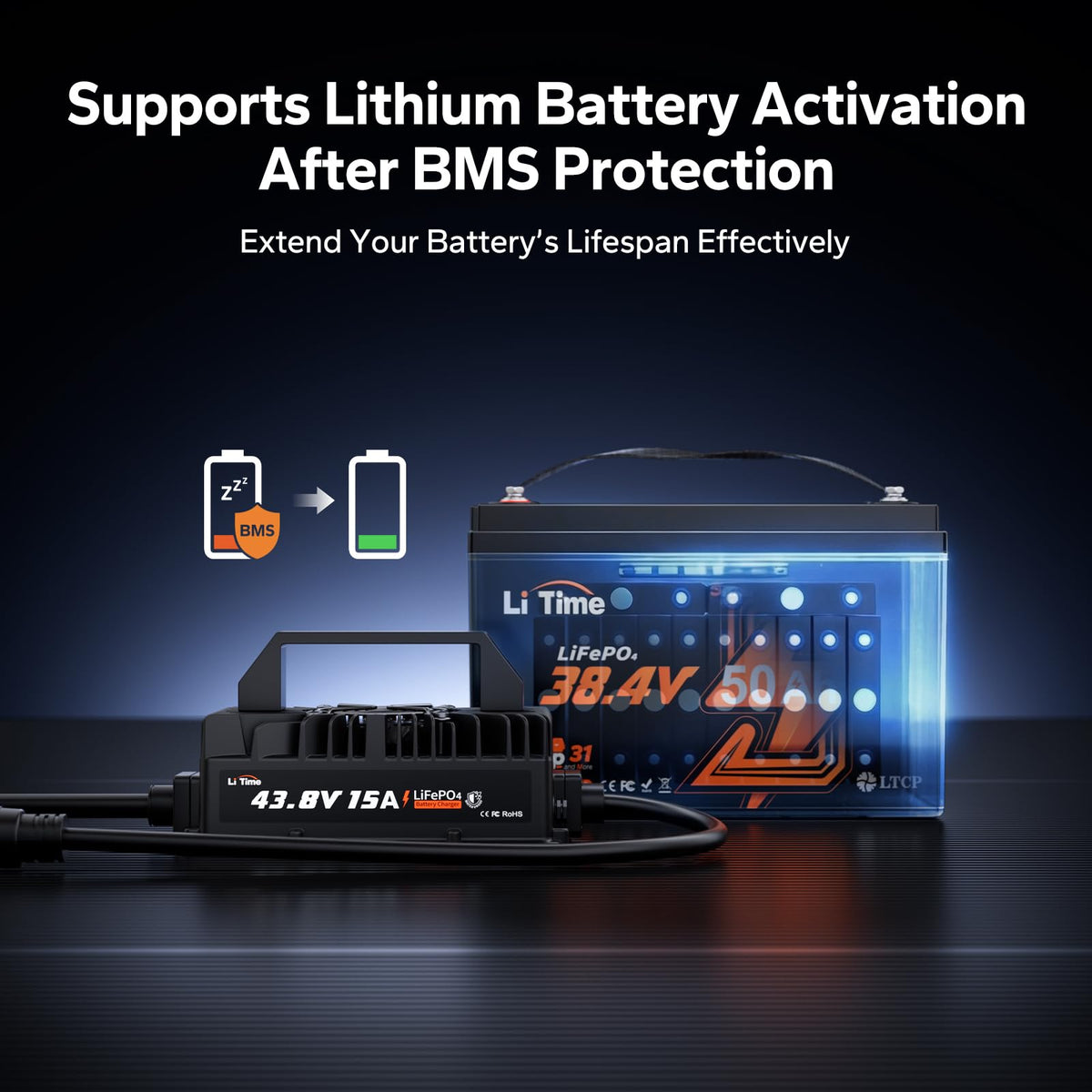 36V 15A Lithium Battery Charger IP66 Waterproof L5455