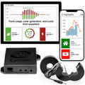 Smart Home Energy Monitor 200A WiFi Ethernet K6194