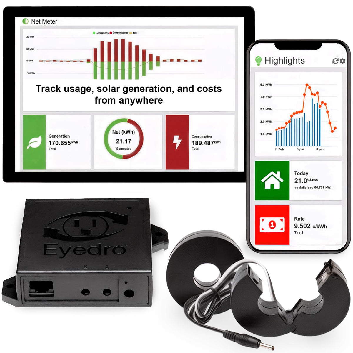 Smart Home Energy Monitor 200A WiFi Ethernet K6194