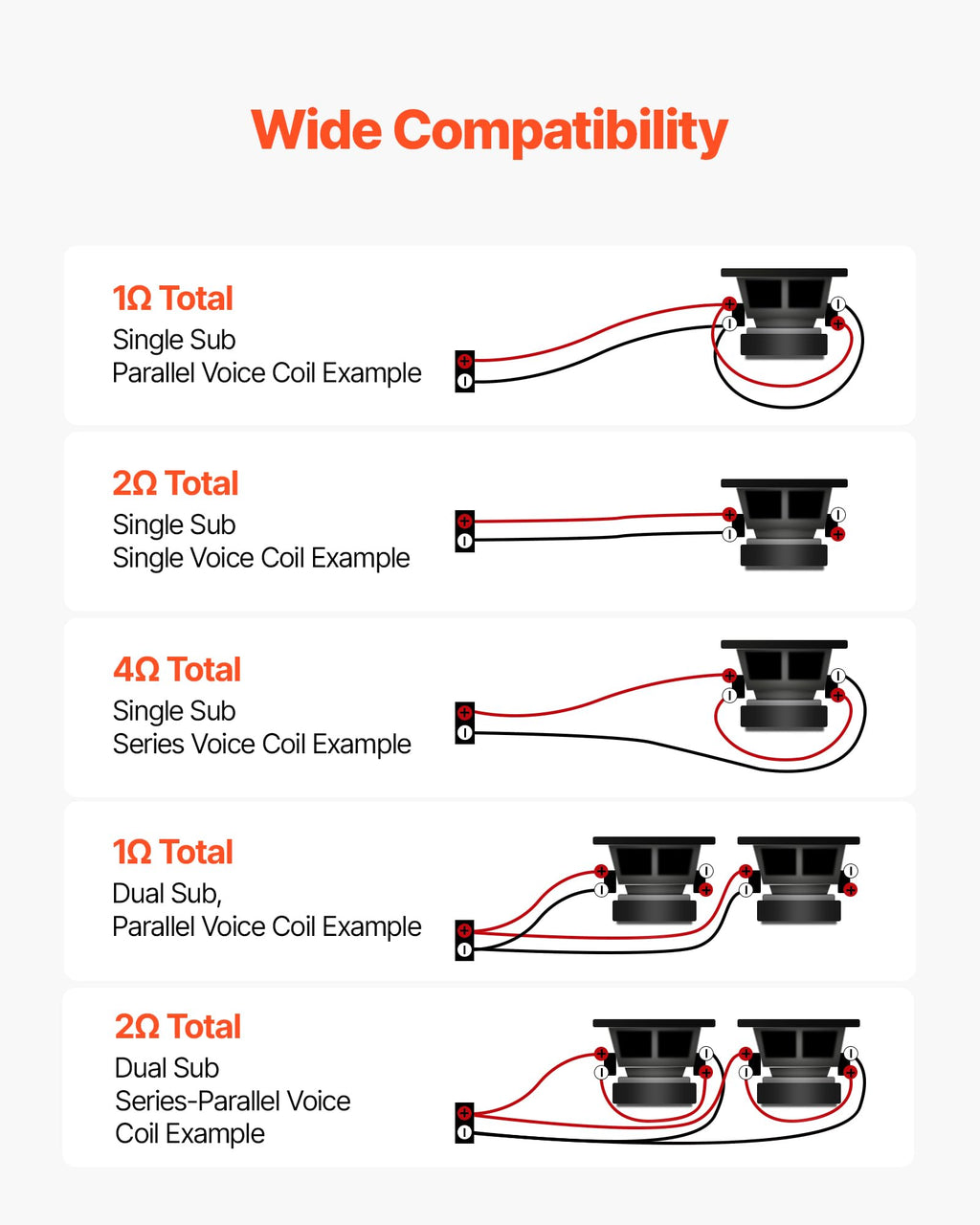 1-Channel Class D Car Audio Amplifier B7195