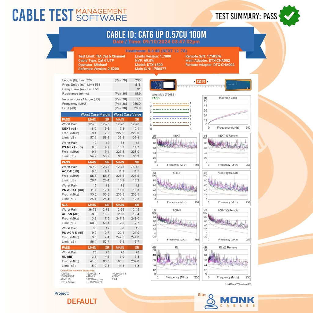 CAT 6 Ethernet Cable 1000ft Pure Bare Solid Copper 23AWG UTP CMP Plenum Blue W291119