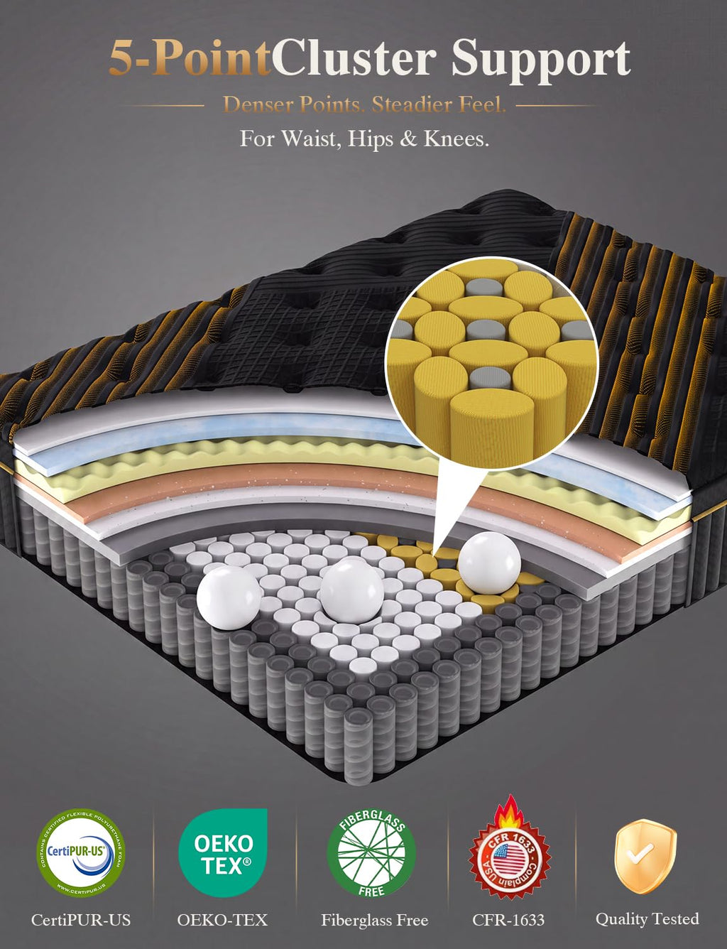Full Size Firm 14 Inch Cooling Hybrid Mattress in a Box F83429