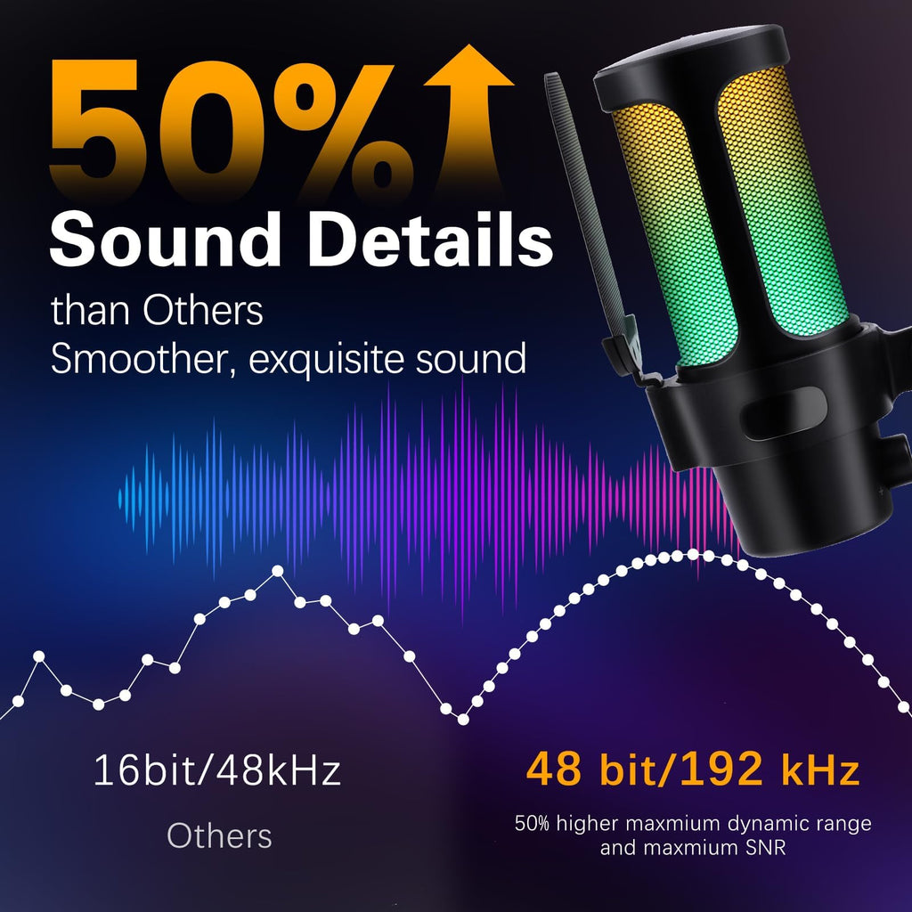 USB Condenser Microphone with Quick Mute, Pop Filter, Shock Mount K78547