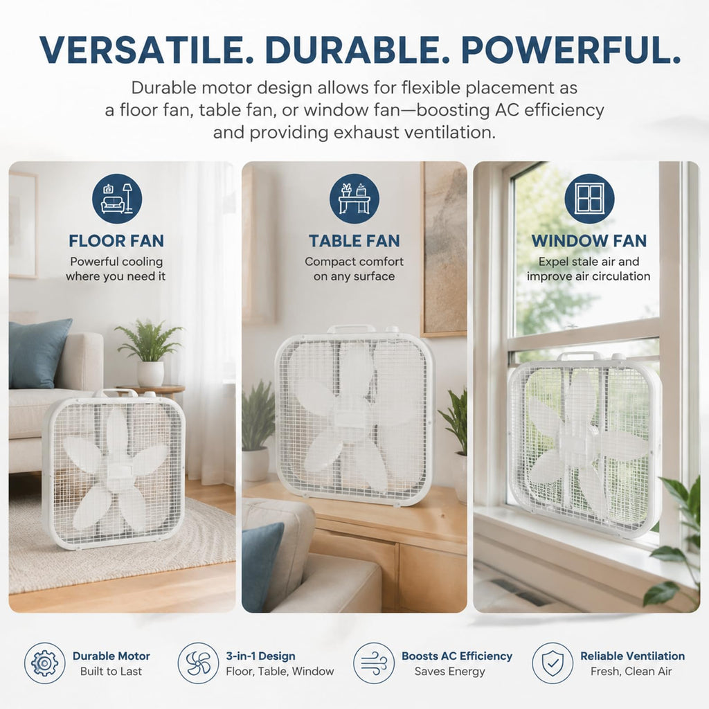 20 Inch 3 Speed Portable Floor Fan with Removable Grill, White A761