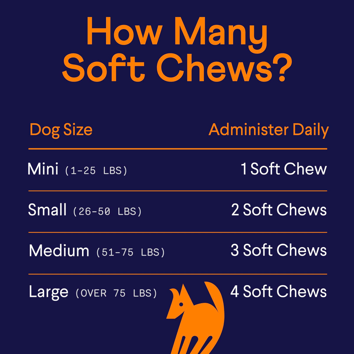 Hip & Joint Chews for Dogs, 90 Ct O97743