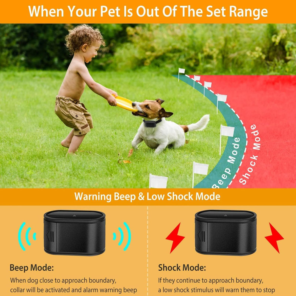 Electric Dog Fence, In-ground Pet Containment System, Waterproof Training Collar I17162