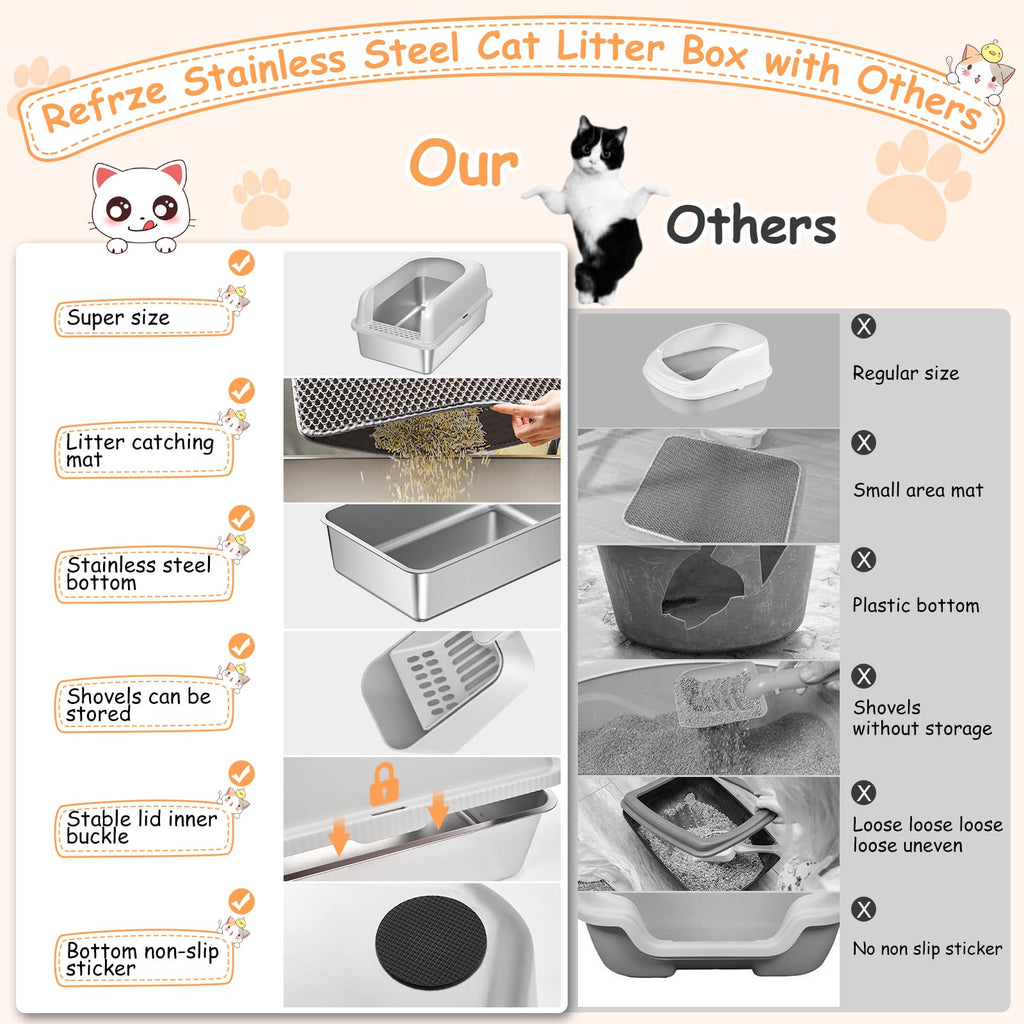 Stainless Steel Extra Large Enclosed Cat Litter Box with Lid and Mat A529562