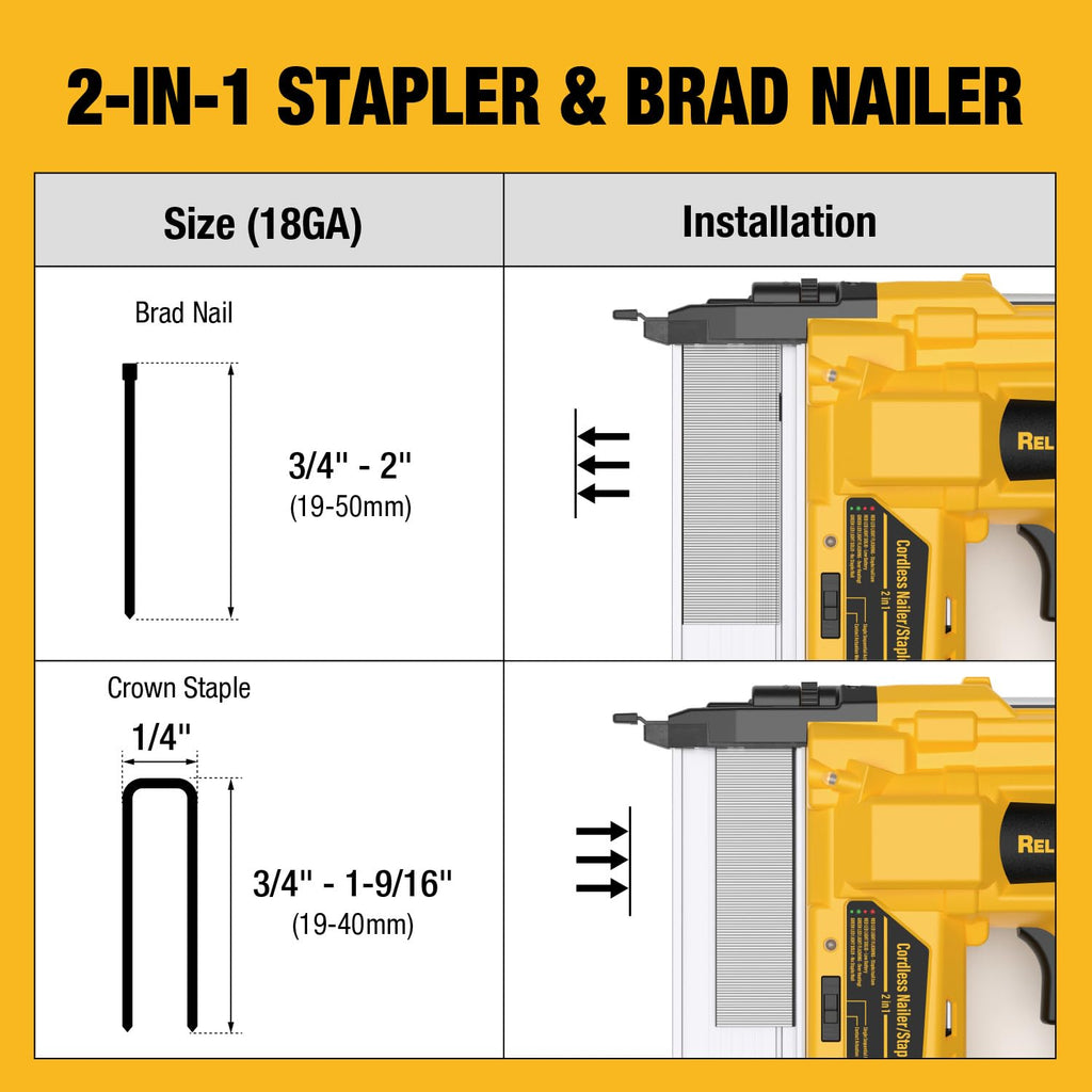 2" Cordless Brad Nailer 18GA Battery Powered Nail Gun with Toolbag Y401