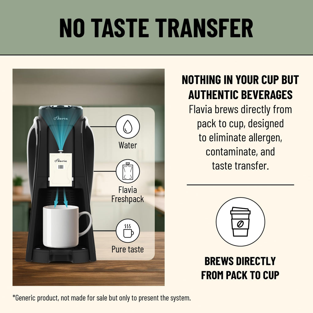 Coffee Machine with Single-Serve Freshpacks, Multiple Brew Sizes, Black K6380