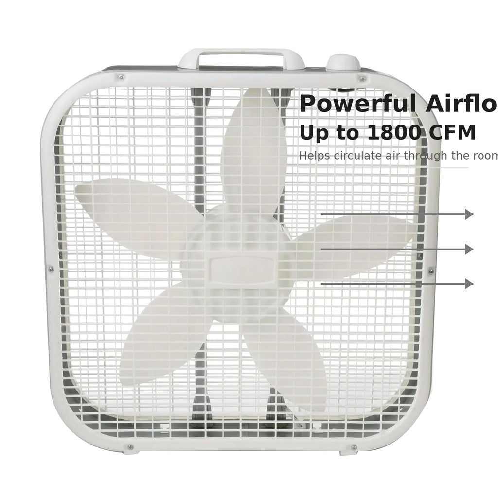 20 Inch 3 Speed Portable Floor Fan with Removable Grill, White A761