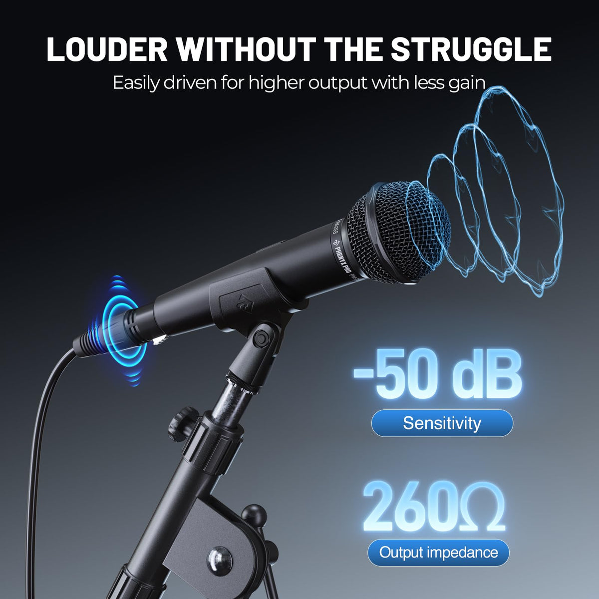 Cardioid Dynamic Wired XLR Microphone with On/Off Switch M4613