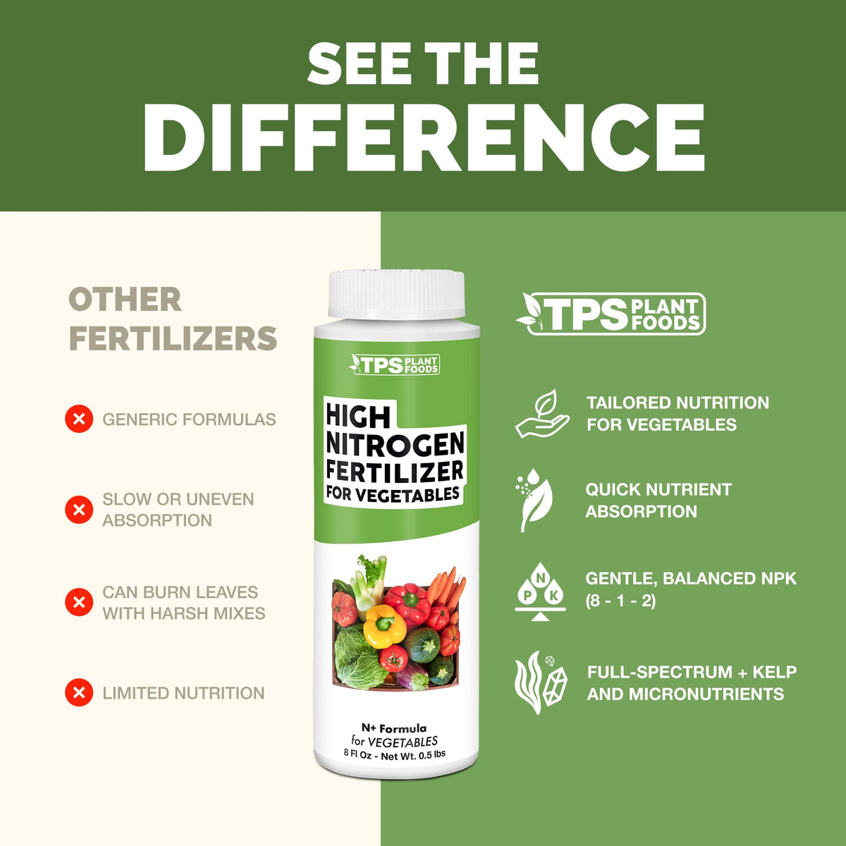 1 Gallon Vegetable Fertilizer D646212