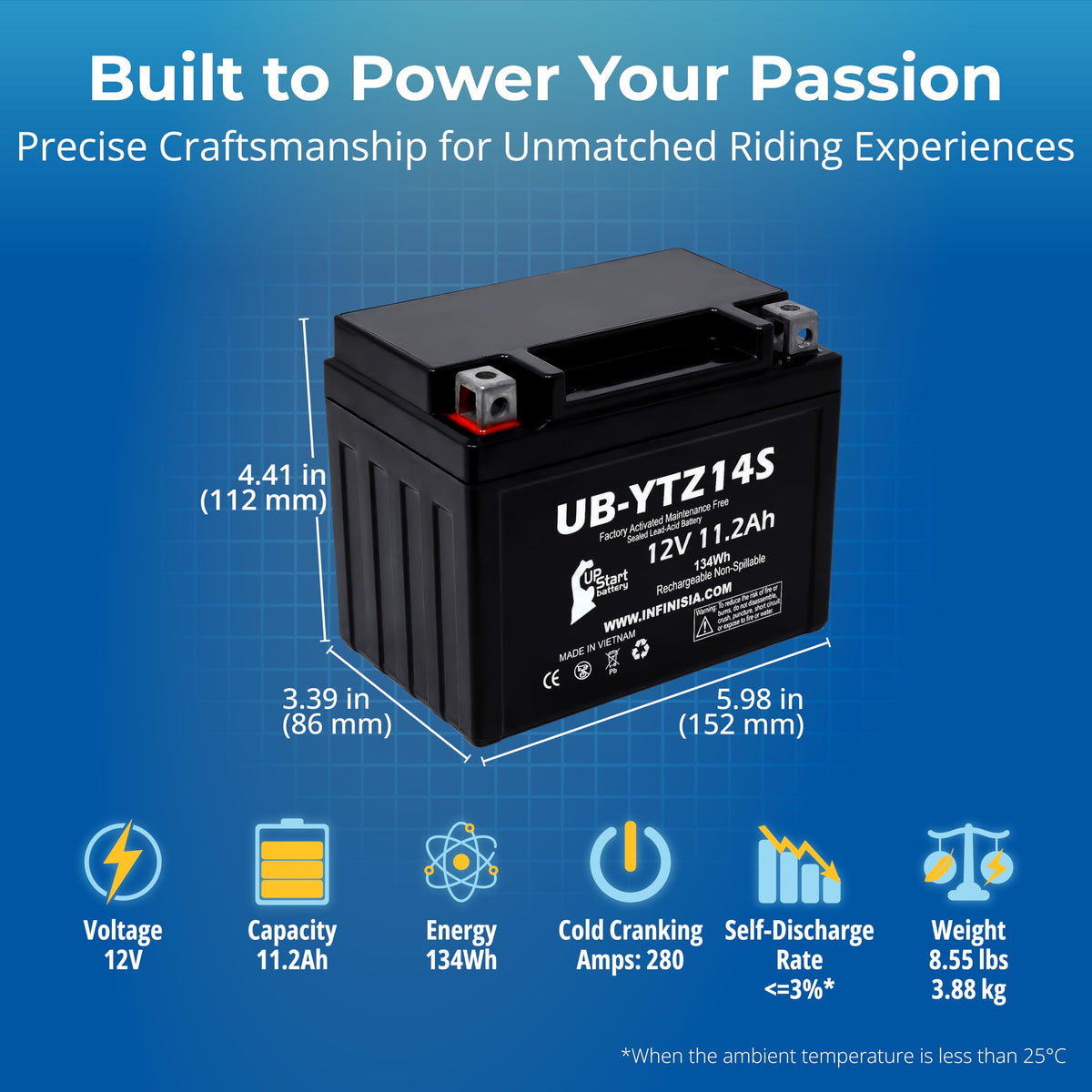 12V 11.2Ah Battery C384