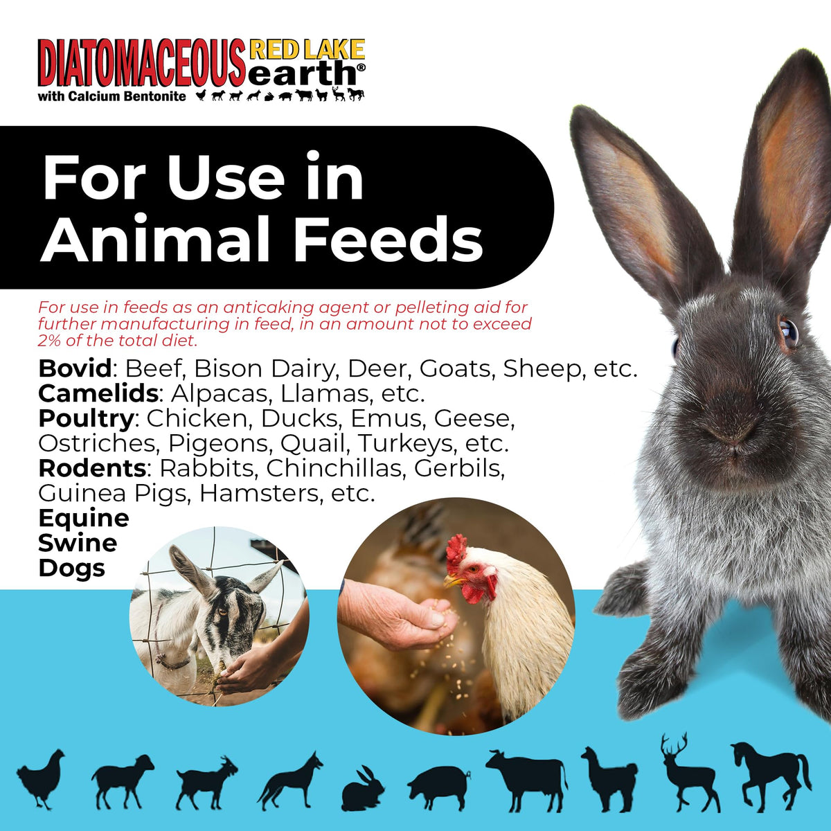 Red Lake Earth Diatomaceous Calcium Bentonite Animal Feed Additive 40Lbs E674