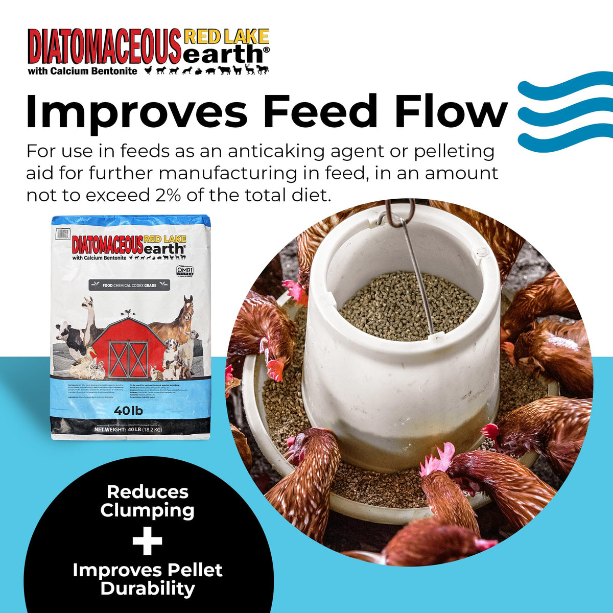 Red Lake Earth Diatomaceous Calcium Bentonite Animal Feed Additive 40Lbs E674