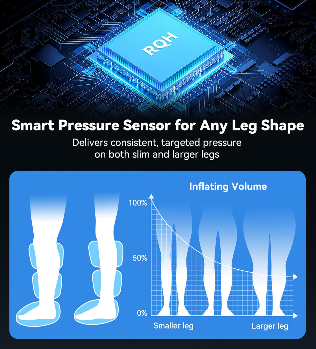 Leg Compression Massager with 3-Zone Heat T310359