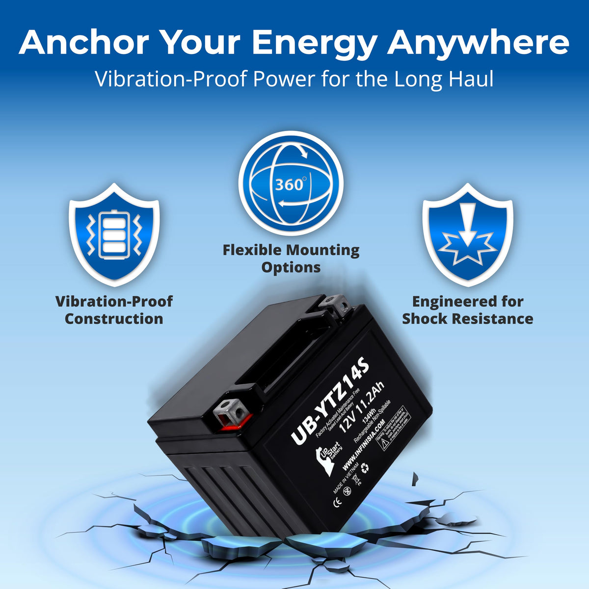 12V 11.2Ah Battery C384