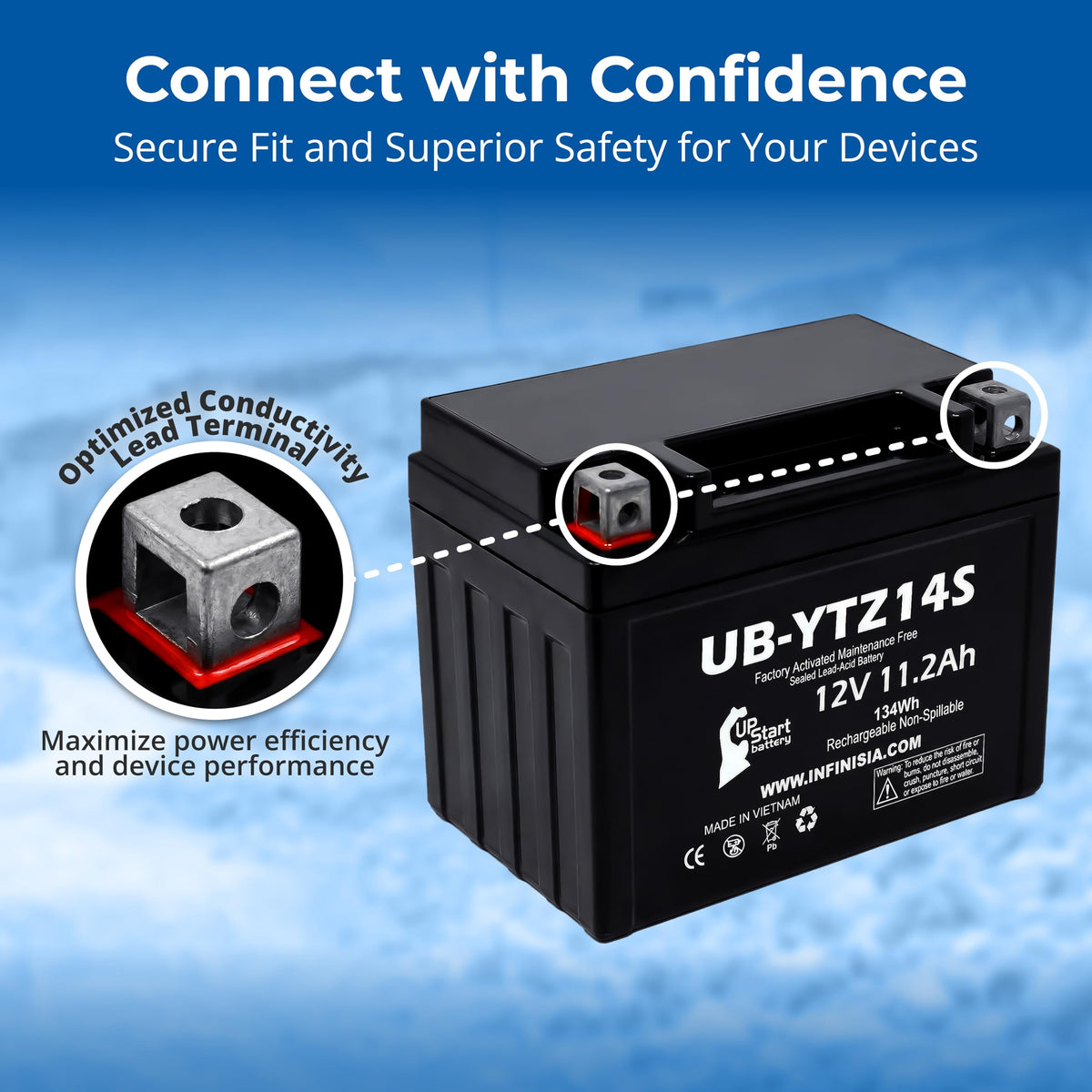 12V 11.2Ah Battery C384