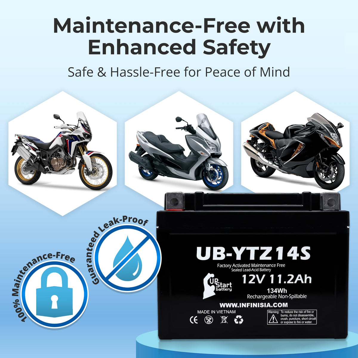 12V 11.2Ah Battery C384