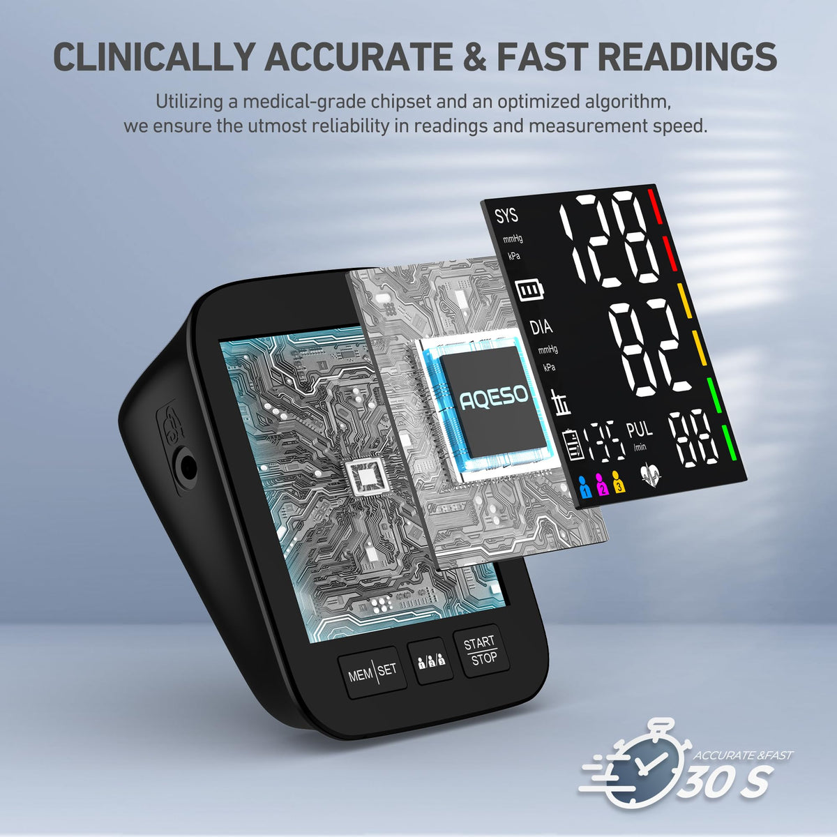 Blood Pressure Monitor with 2 Size Cuffs R969096