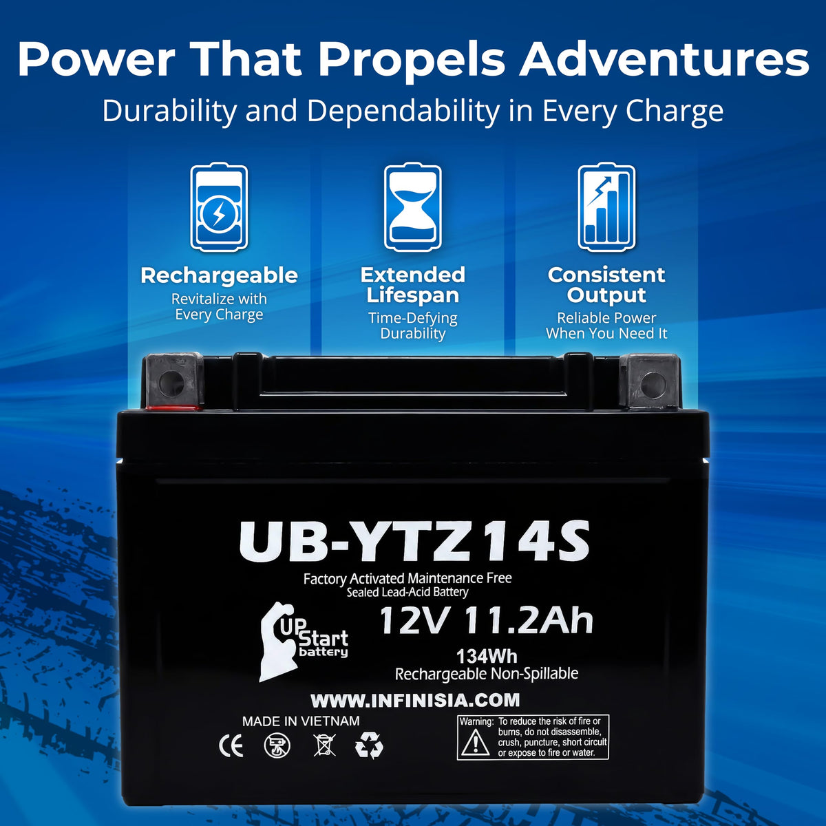 12V 11.2Ah Battery C384