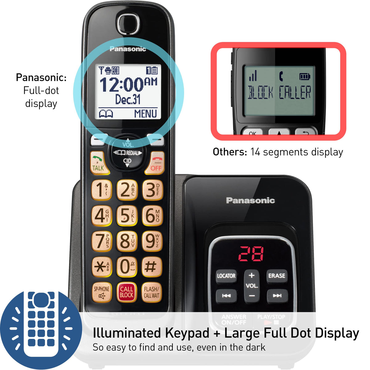 Cordless Phone with Answering Machine, 3 Handset D649261